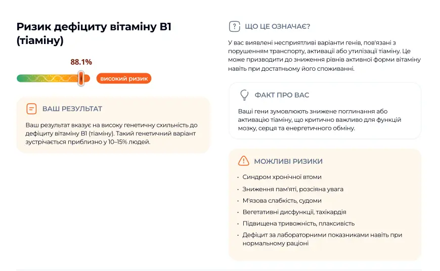 Реальна сторінка Humess із поясненням ризику дефіциту вітаміну B1